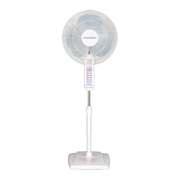 RH Marketing+High Flo Pedestal Fan